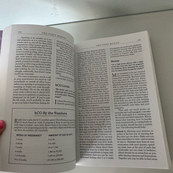 WHAT TO EXPECT WHEN YOU’RE EXPECTING 5TH EDITION - PREGNANCY BOOK - Picture 6 of 6